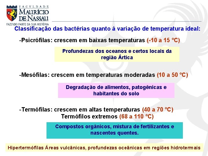 Classificação das bactérias quanto à variação de temperatura ideal: -Psicrófilas: crescem em baixas temperaturas