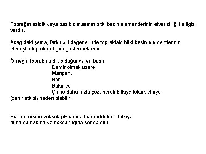 Toprağın asidik veya bazik olmasının bitki besin elementlerinin elverişliliği ile ilgisi vardır. Aşağıdaki şema,