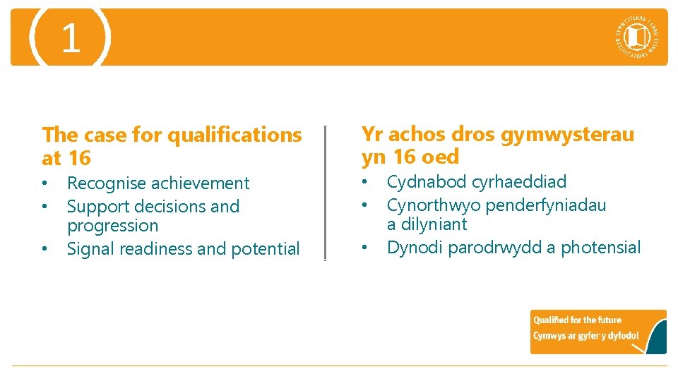 1 The case for qualifications at 16 Yr achos dros gymwysterau yn 16 oed