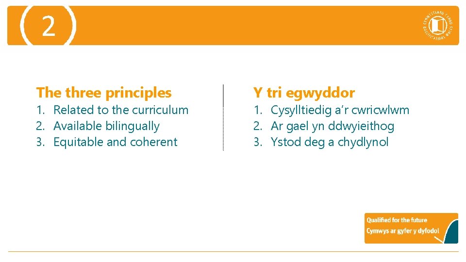 2 The three principles 1. Related to the curriculum 2. Available bilingually 3. Equitable