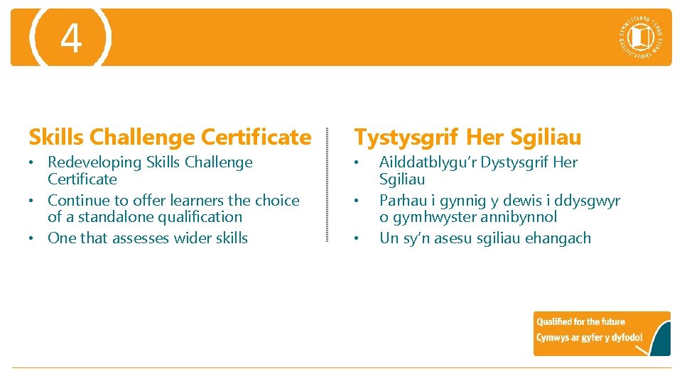 4 Skills Challenge Certificate Tystysgrif Her Sgiliau • Redeveloping Skills Challenge Certificate • Continue