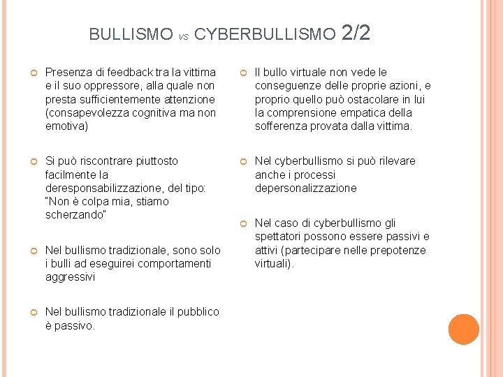 BULLISMO VS CYBERBULLISMO 2/2 Presenza di feedback tra la vittima e il suo oppressore,