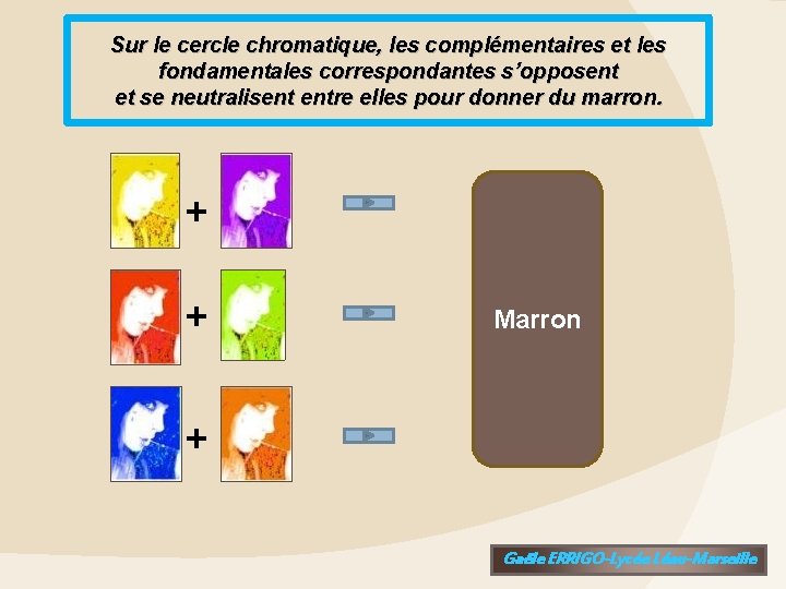 Sur le cercle chromatique, les complémentaires et les fondamentales correspondantes s’opposent et se neutralisent