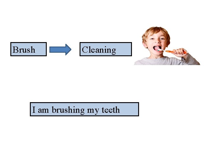 Brush Cleaning I am brushing my teeth 