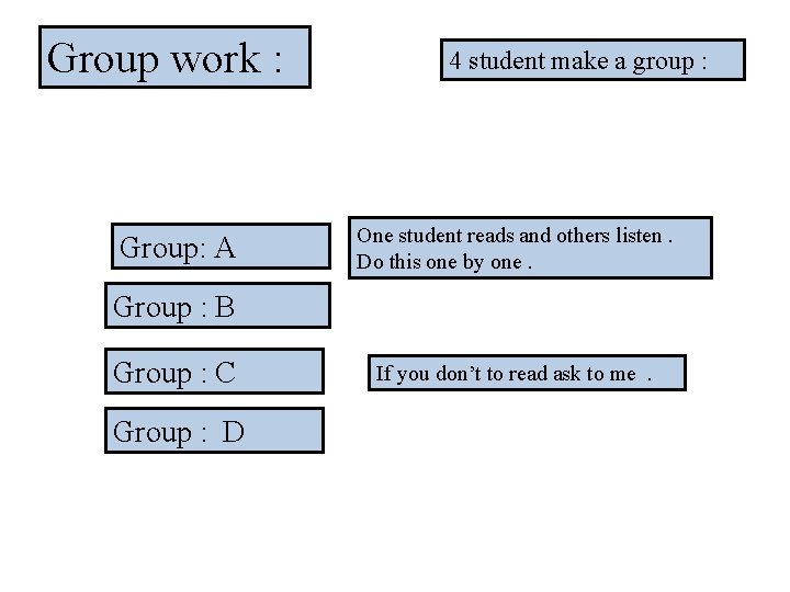 Group work : Group: A 4 student make a group : One student reads