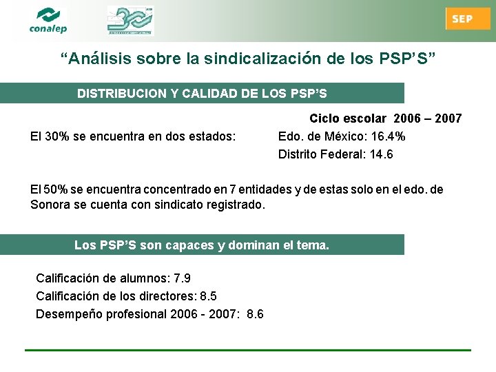 “Análisis sobre la sindicalización de los PSP’S” DISTRIBUCION Y CALIDAD DE LOS PSP’S El