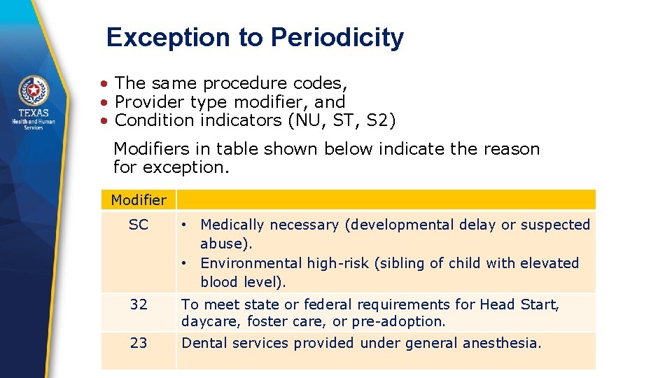 Exception to Periodicity • The same procedure codes, • Provider type modifier, and •