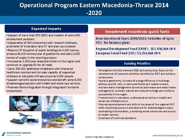 Operational Program Eastern Macedonia-Thrace 2014 -2020 Expected impacts • Support of more than 370
