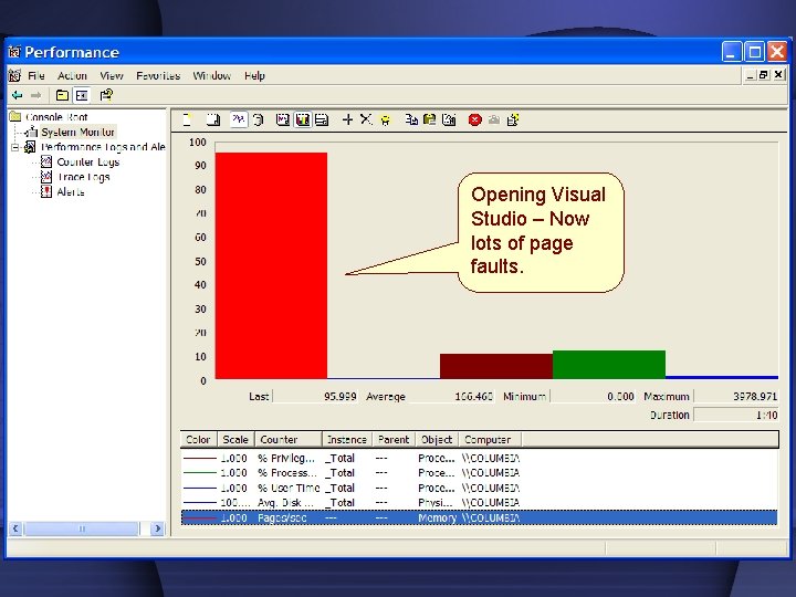 Opening Visual Studio – Now lots of page faults. 