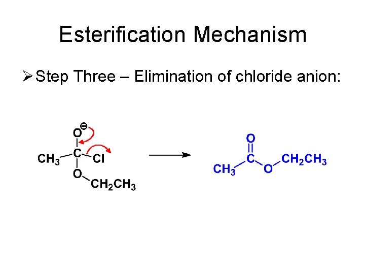 Esterification Mechanism Ø Step Three – Elimination of chloride anion: 