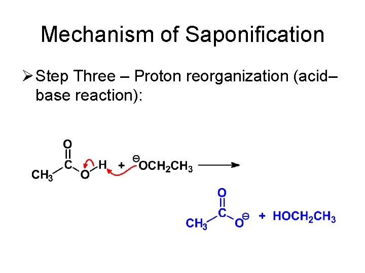 Mechanism of Saponification Ø Step Three – Proton reorganization (acid– base reaction): 