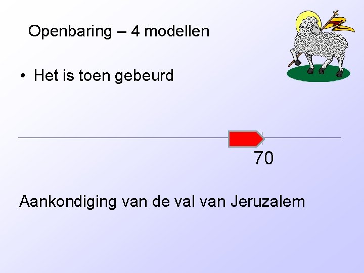 Openbaring – 4 modellen • Het is toen gebeurd 70 Aankondiging van de val