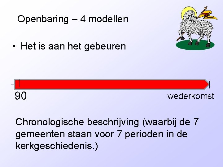 Openbaring – 4 modellen • Het is aan het gebeuren 90 wederkomst Chronologische beschrijving