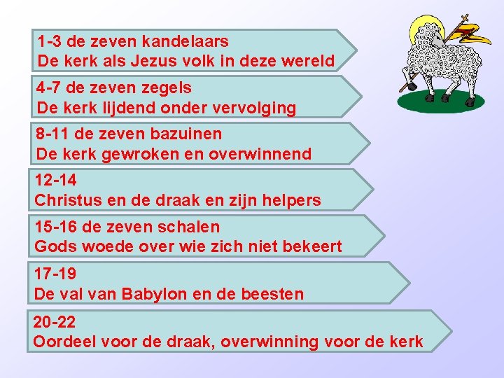 1 -3 de zeven kandelaars Openbaring – de structuur De kerk als Jezus volk