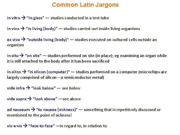 Common Latin Jargons in vitro “in glass” — studies conducted in a test tube