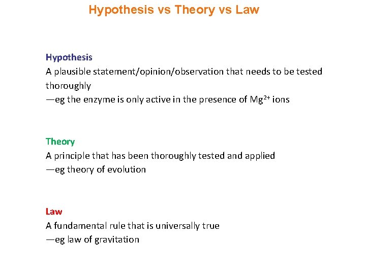 Hypothesis vs Theory vs Law Hypothesis A plausible statement/opinion/observation that needs to be tested