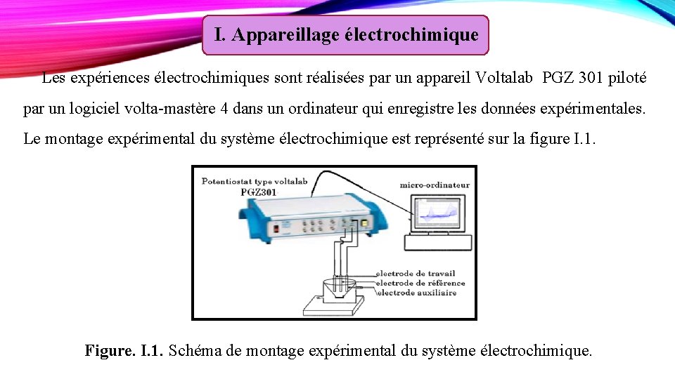  I. Appareillage électrochimique Les expériences électrochimiques sont réalisées par un appareil Voltalab PGZ