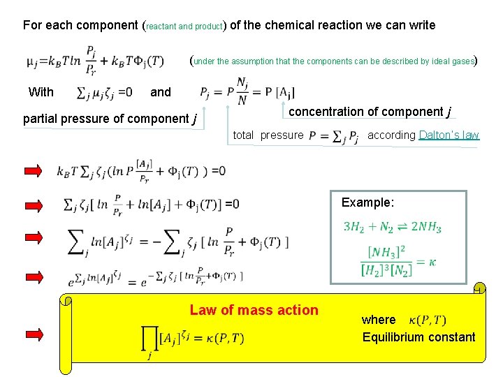 For each component (reactant and product) of the chemical reaction we can write (under