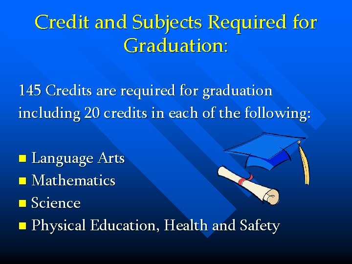 Credit and Subjects Required for Graduation: 145 Credits are required for graduation including 20