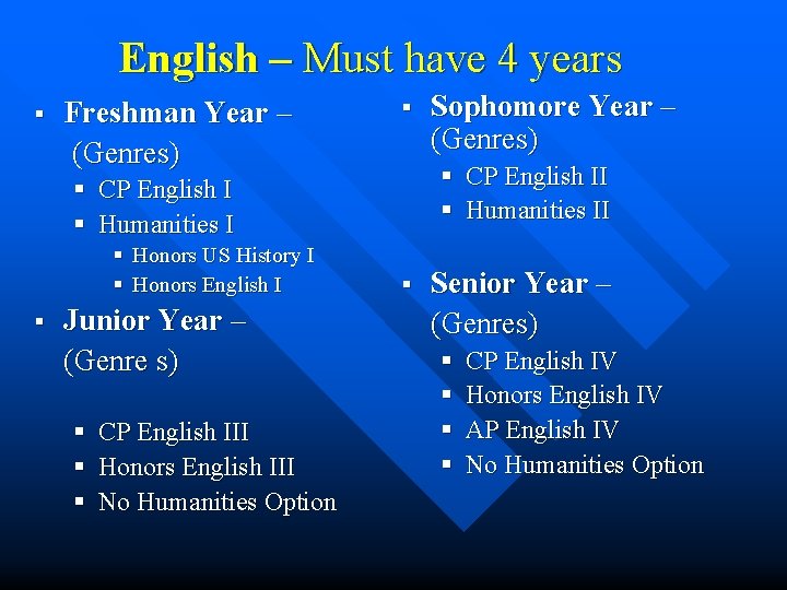 English – Must have 4 years § Freshman Year – (Genres) § § CP