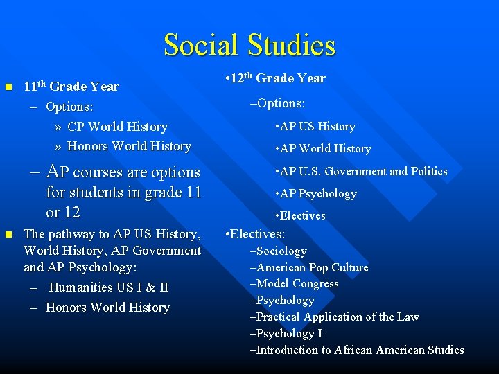 Social Studies n 11 th Grade Year – Options: » CP World History »