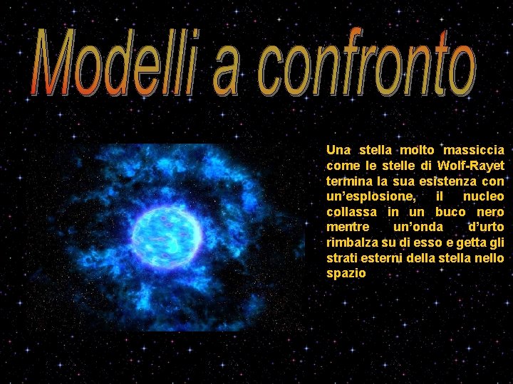 Una stella molto massiccia come le stelle di Wolf-Rayet termina la sua esistenza con