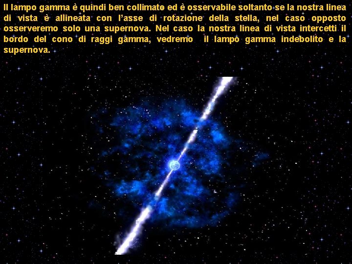 Il lampo gamma è quindi ben collimato ed è osservabile soltanto se la nostra