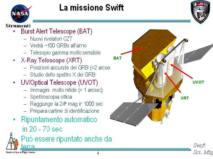 UVOT BAT XRT UVOT XRT Spacecraft 