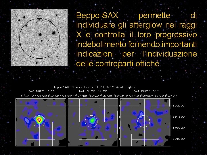 Beppo-SAX permette di individuare gli afterglow nei raggi X e controlla il loro progressivo