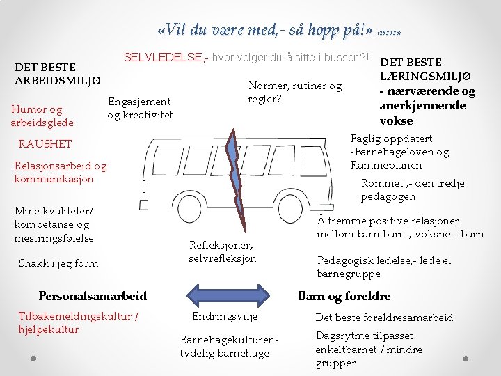  «Vil du være med, - så hopp på!» DET BESTE ARBEIDSMILJØ Humor og