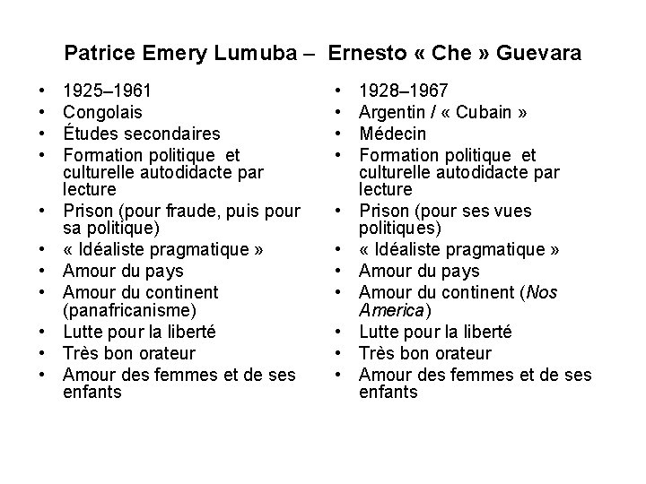 Patrice Emery Lumuba – Ernesto « Che » Guevara • • • 1925– 1961