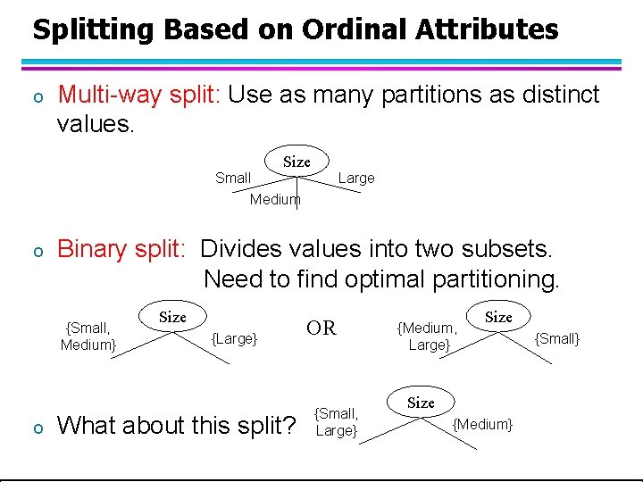 Splitting Based on Ordinal Attributes o Multi-way split: Use as many partitions as distinct