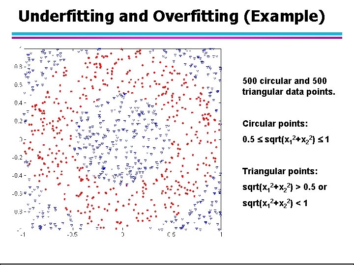 Underfitting and Overfitting (Example) 500 circular and 500 triangular data points. Circular points: 0.