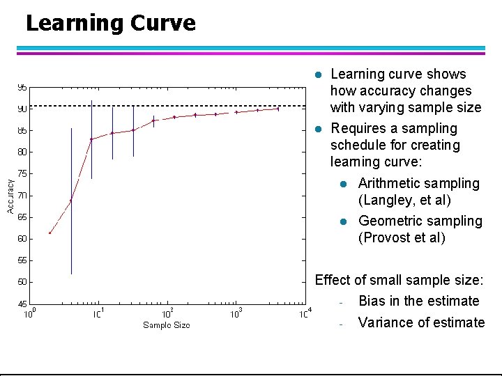 Learning Curve l Learning curve shows how accuracy changes with varying sample size l Learning Curve l Learning curve shows how accuracy changes with varying sample size l