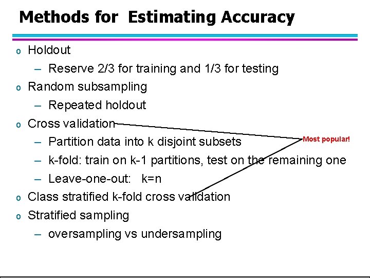 Methods for Estimating Accuracy o o o Holdout – Reserve 2/3 for training and