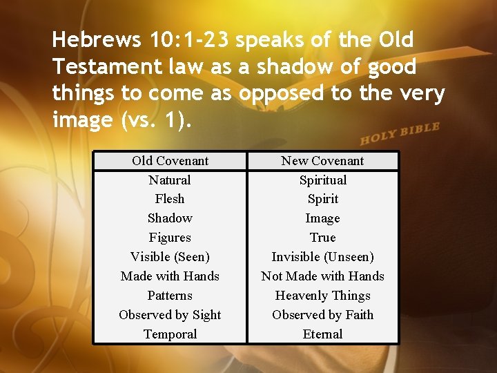 Hebrews 10: 1 -23 speaks of the Old Testament law as a shadow of