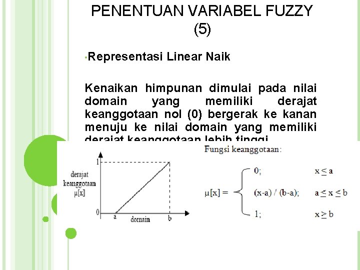 PENENTUAN VARIABEL FUZZY (5) • Representasi Linear Naik Kenaikan himpunan dimulai pada nilai domain PENENTUAN VARIABEL FUZZY (5) • Representasi Linear Naik Kenaikan himpunan dimulai pada nilai domain