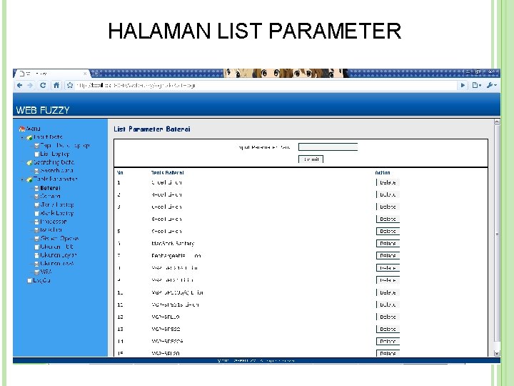 HALAMAN LIST PARAMETER  HALAMAN LIST PARAMETER