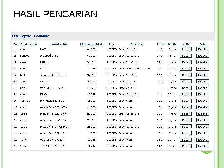 HASIL PENCARIAN  HASIL PENCARIAN