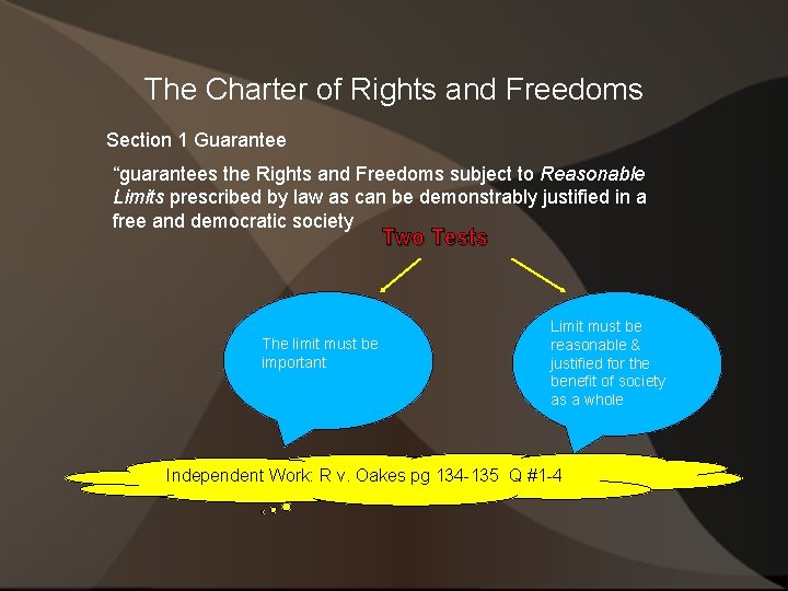 The Charter of Rights and Freedoms Section 1 Guarantee “guarantees the Rights and Freedoms
