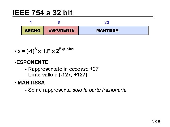 IEEE 754 a 32 bit 1 8 SEGNO S ESPONENTE • x = (-1)