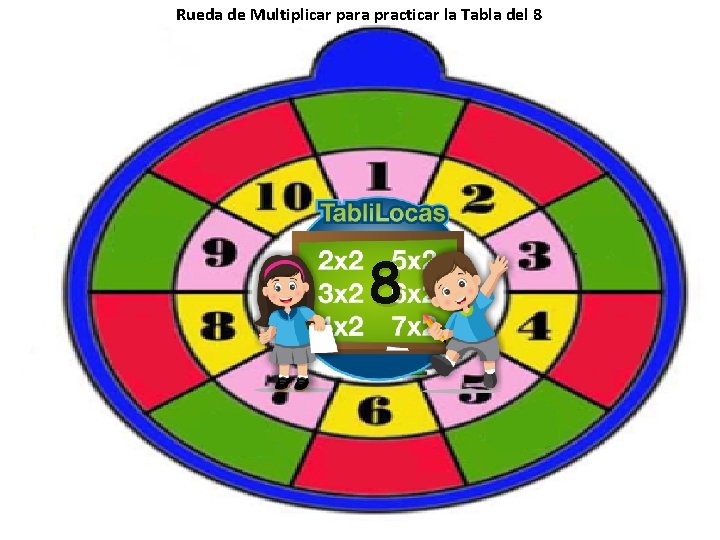 Rueda de Multiplicar para practicar la Tabla del 8 8 