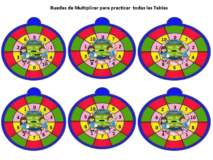 Ruedas de Multiplicar para practicar todas las Tablas 6 5 10 8 0 7