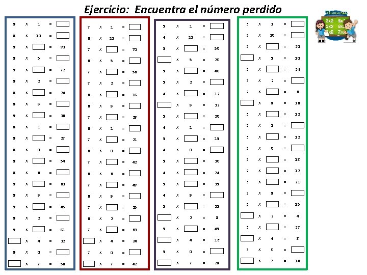 Ejercicio: Encuentra el número perdido 9 X 1 = 8 X 10 = 9