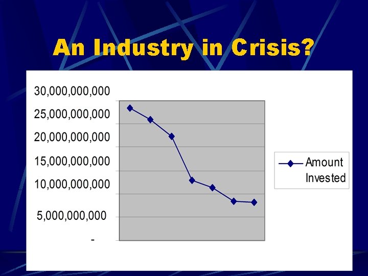 An Industry in Crisis? 