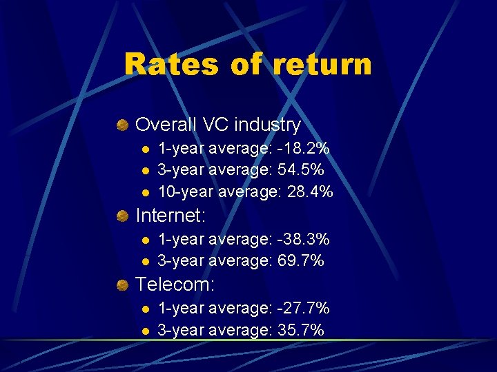 Rates of return Overall VC industry l l l 1 -year average: -18. 2%