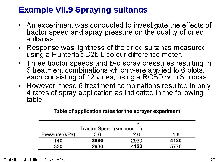 Example VII. 9 Spraying sultanas • An experiment was conducted to investigate the effects