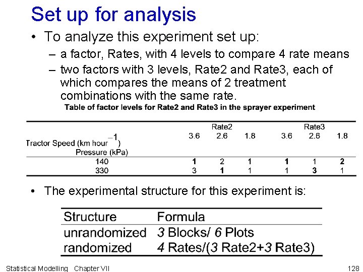 Set up for analysis • To analyze this experiment set up: – a factor,
