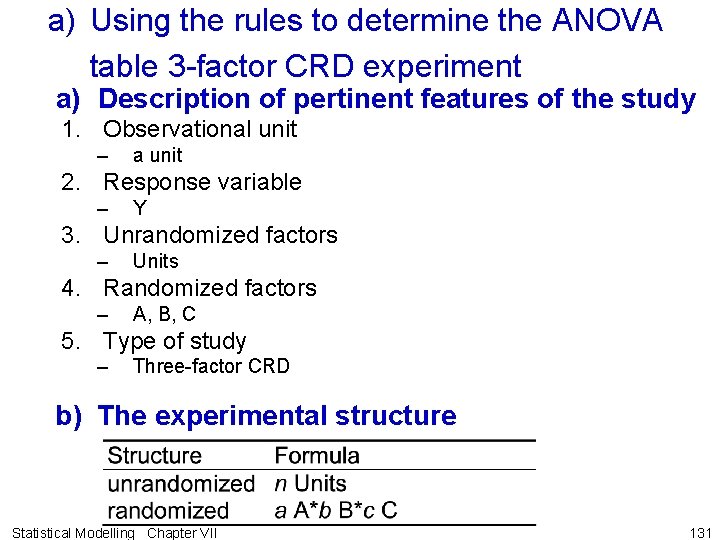 a) Using the rules to determine the ANOVA table 3 -factor CRD experiment a)