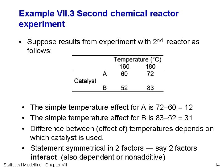 Example VII. 3 Second chemical reactor experiment • Suppose results from experiment with 2